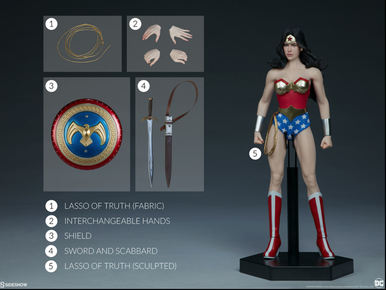 Wonder Woman Sixth Scale Figure