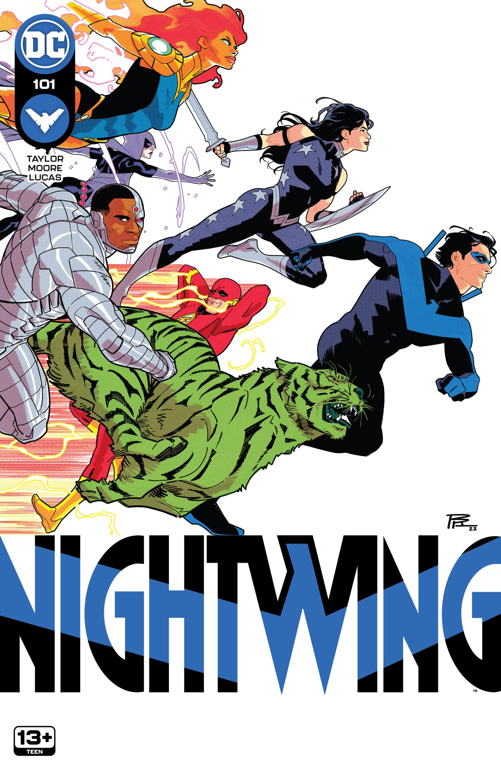 Nightwing Reading Order (Dick Grayson, Titan member, Outsiders