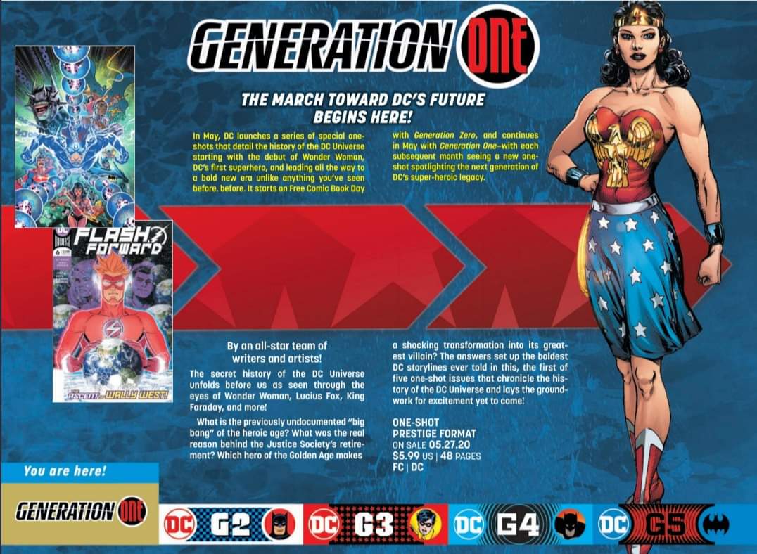 Justice League's Wonder Woman: The Diana for a Generation