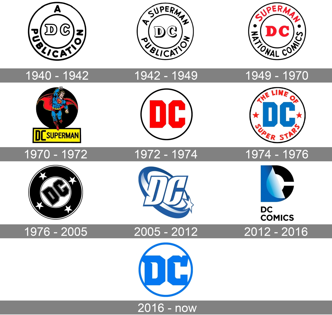 DC Logo History - DC Comics News